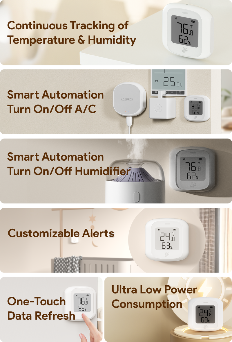 Introducing Thermometer