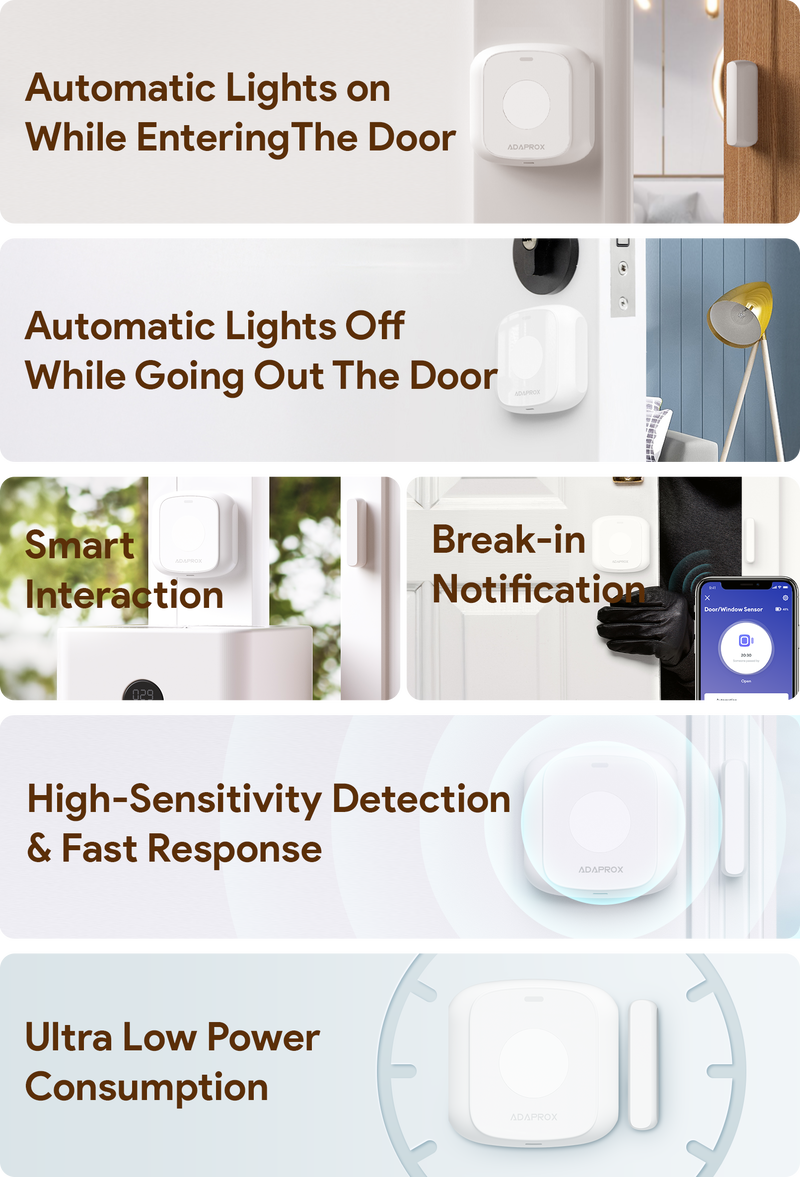 Introducing Door/Window Sensor