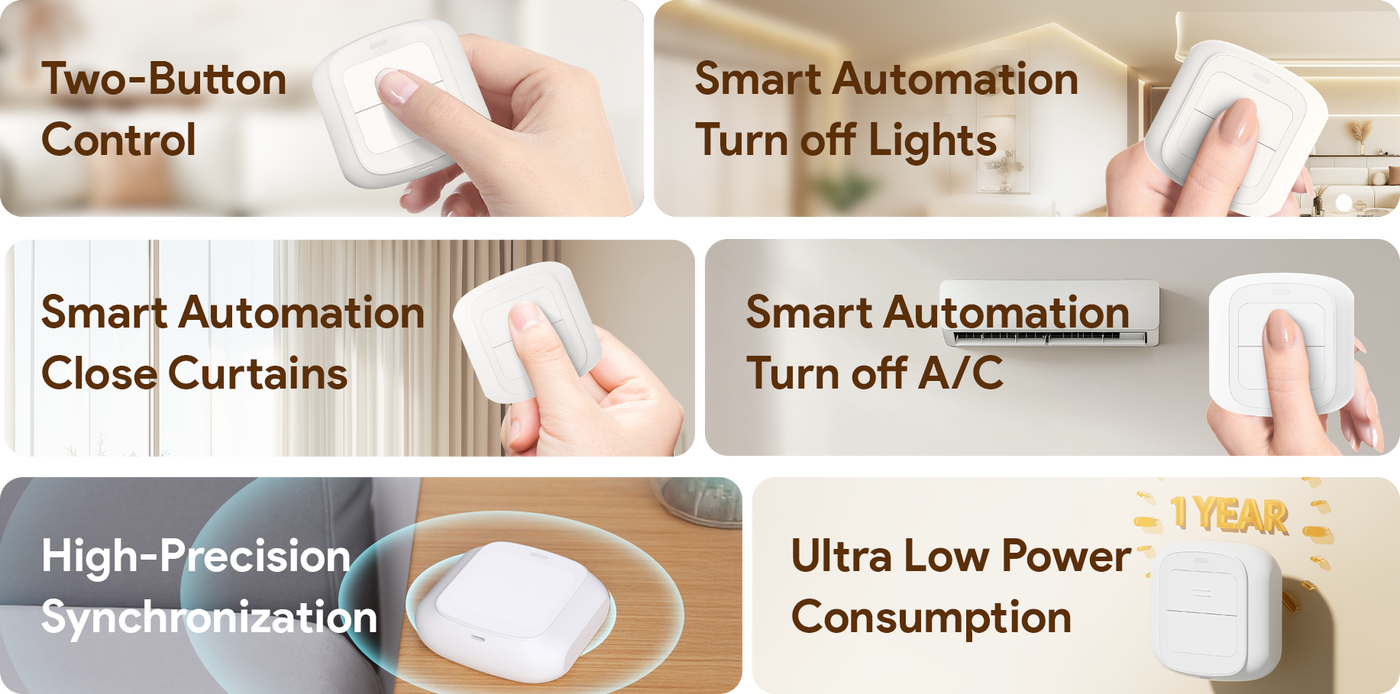 Introducing Wireless Switch (2-Key)