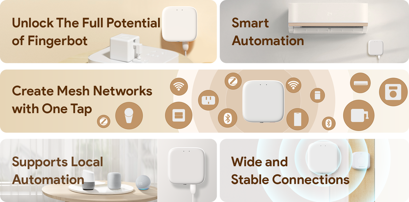 Introducing Smart HomeHub