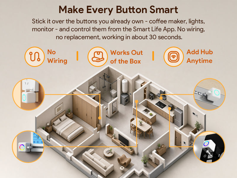 Our most powerful Fingerbot up to date