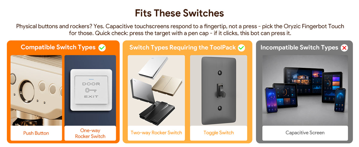 Our most powerful Fingerbot up to date