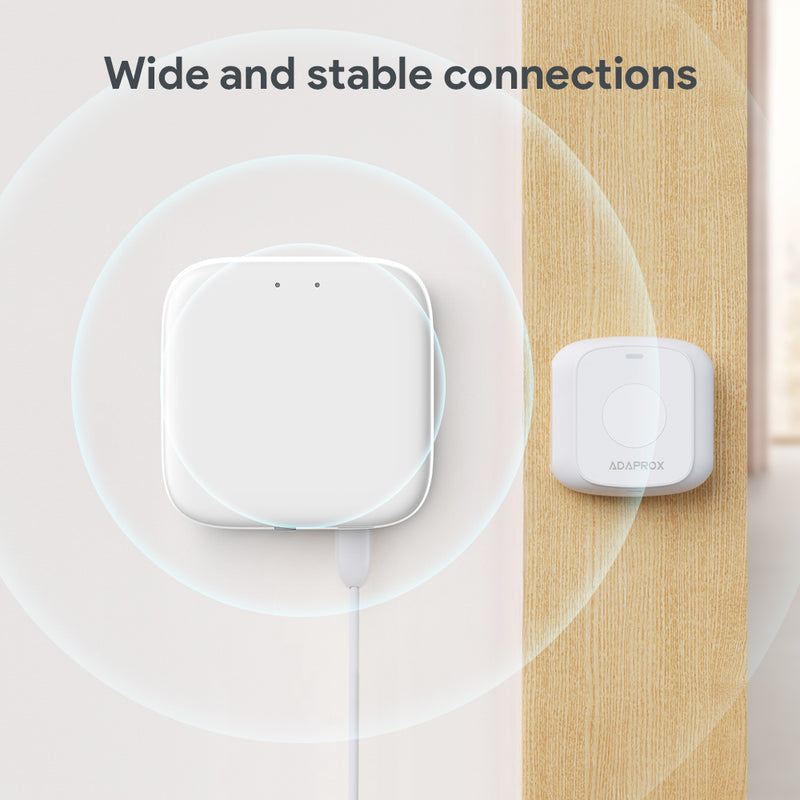 HomeHub (Discounted)