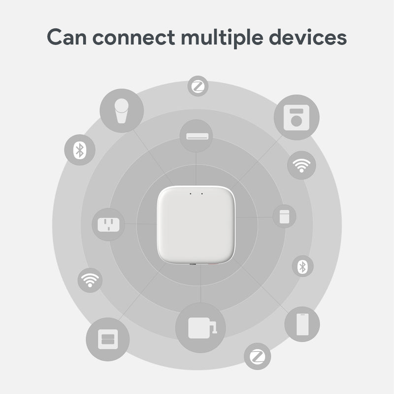 HomeHub