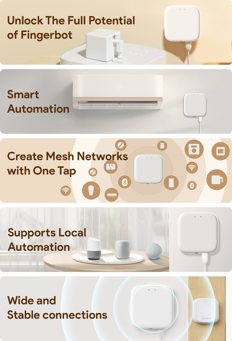 Introducing Smart HomeHub