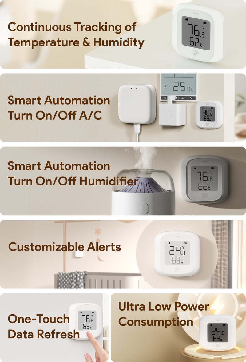 Introducing Thermometer