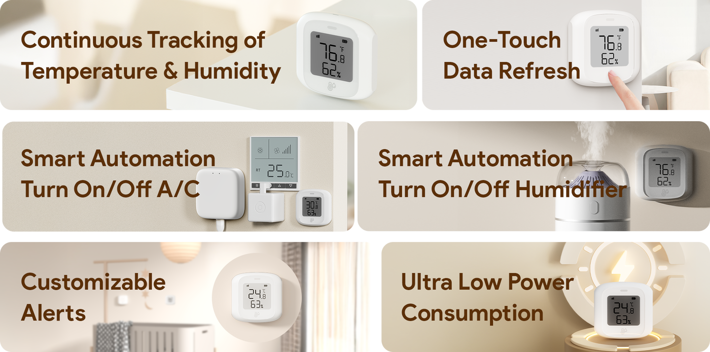 Introducing Thermometer